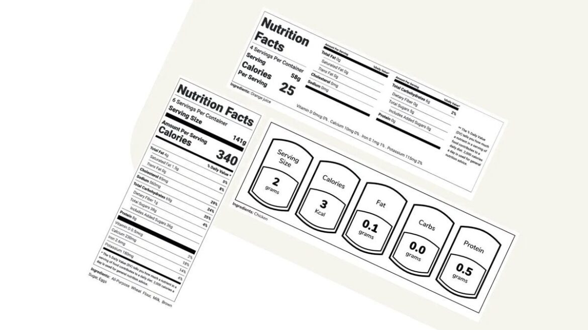 What I don't understand about "Da'bomb" - habeneros as main ingredient, chipotles listed second