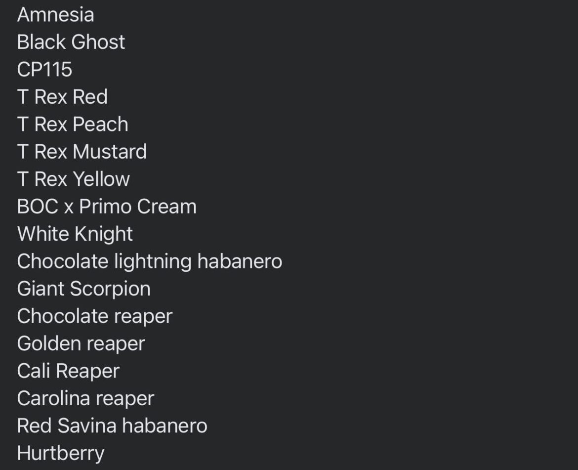 Which of these super hots would you grow?