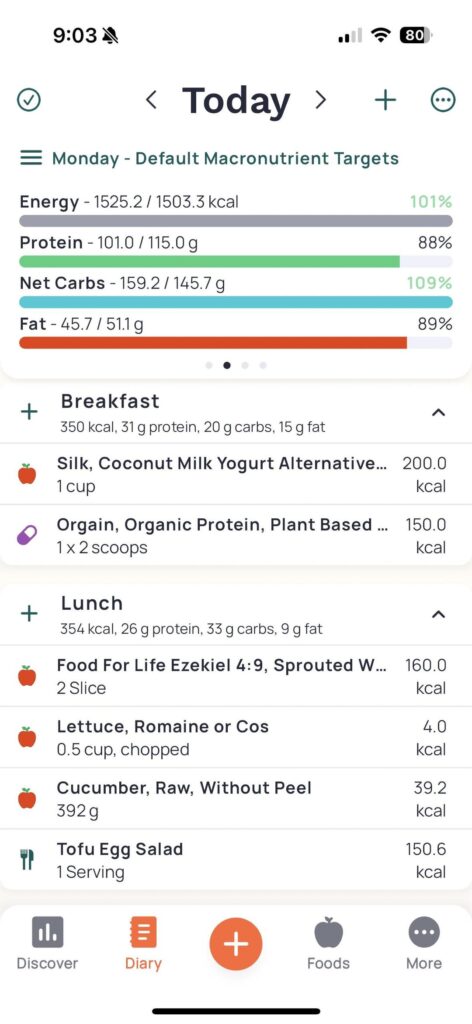 A typical day – 5’3” F, 165 lbs on a 30 lb weight loss journey A typical day - 5’3” F, 165 lbs on a 30 lb weight loss journey