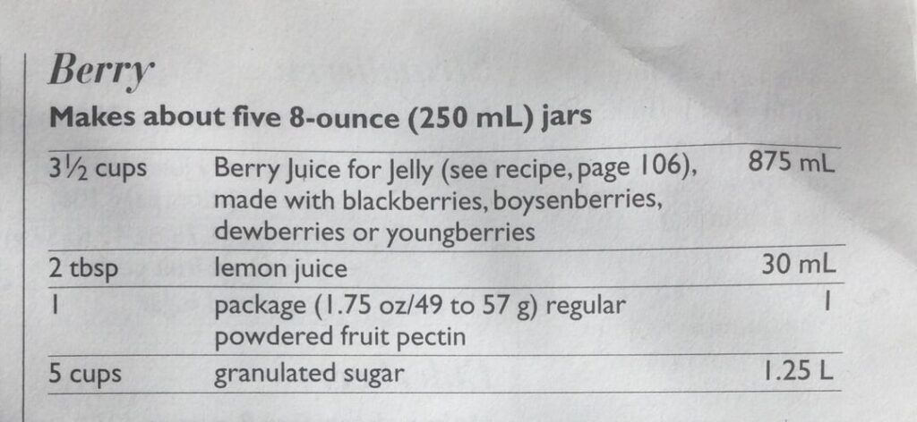 Adding Chambord to a Blackberry Jelly Recipe