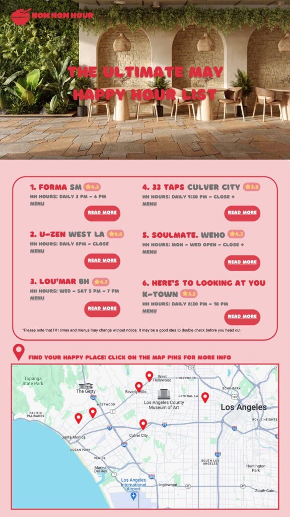 BEST Happy Hours in LA BEST Happy Hours in LA