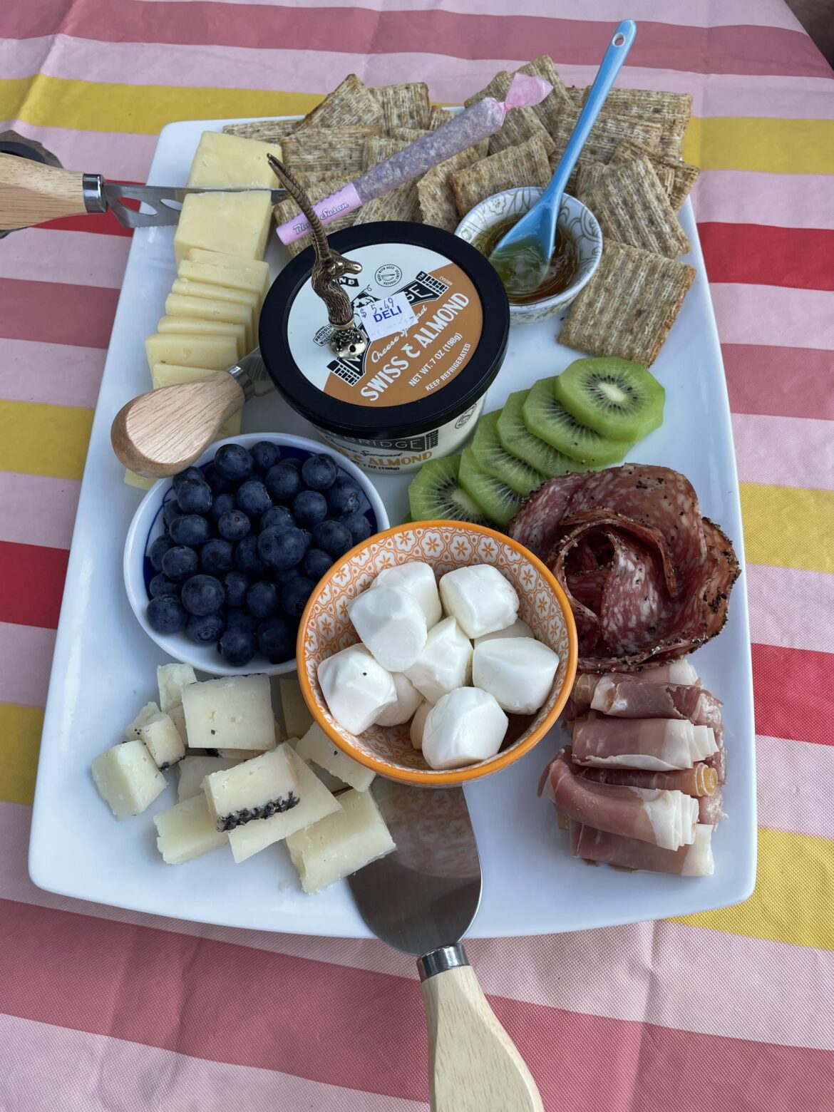 My little amateur spread for my birthday 🥰