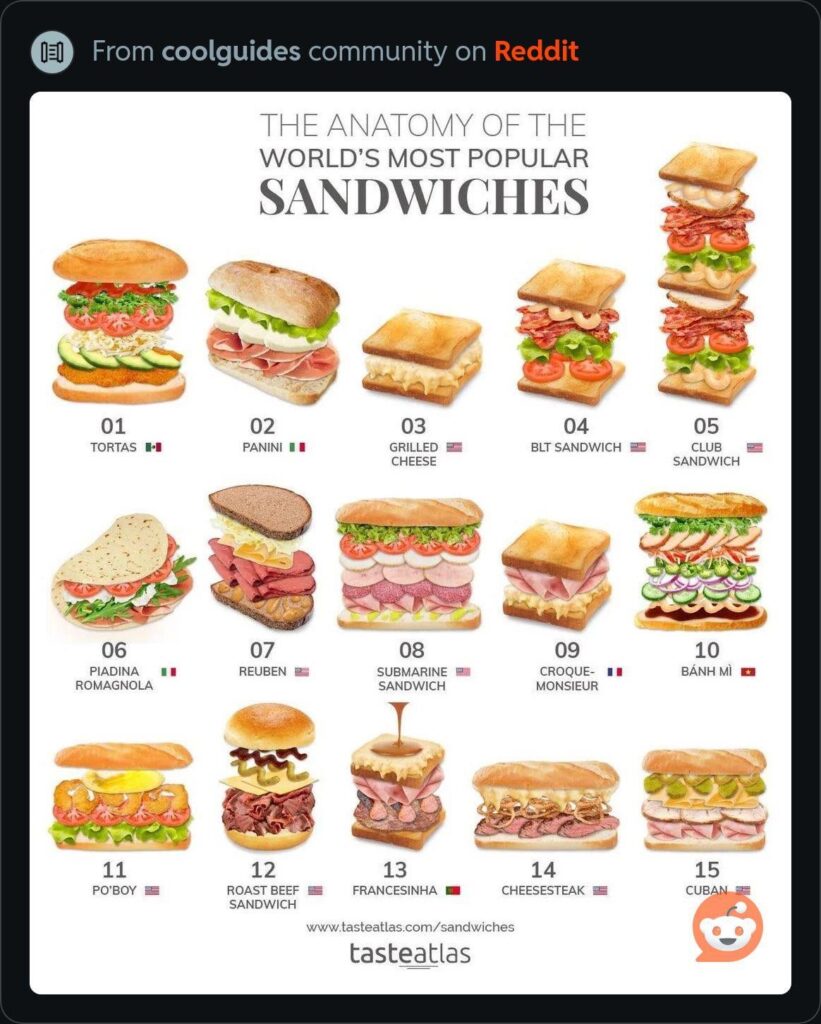 Which one’s your favorite and how do you usually make it?