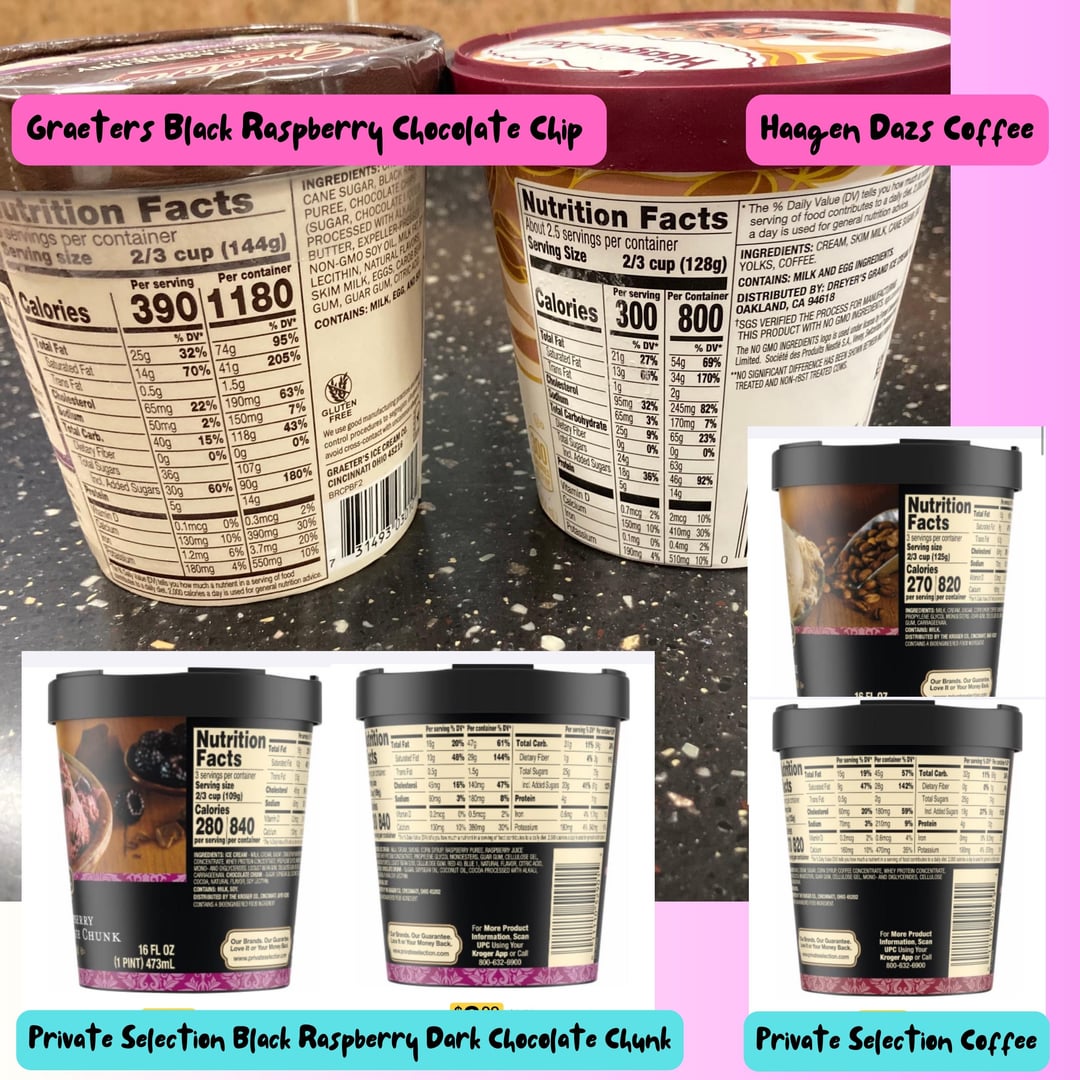 Graeter’s Black Raspberry & Haagen Dazs Coffee vs Private Selection