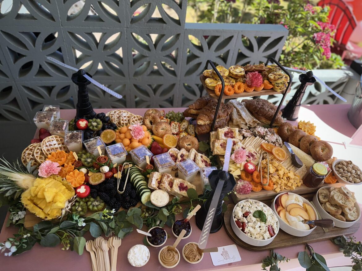 How much would you pay for this? Not sure if I’m undercharging or if the price is fair. Also any advice to make it better?