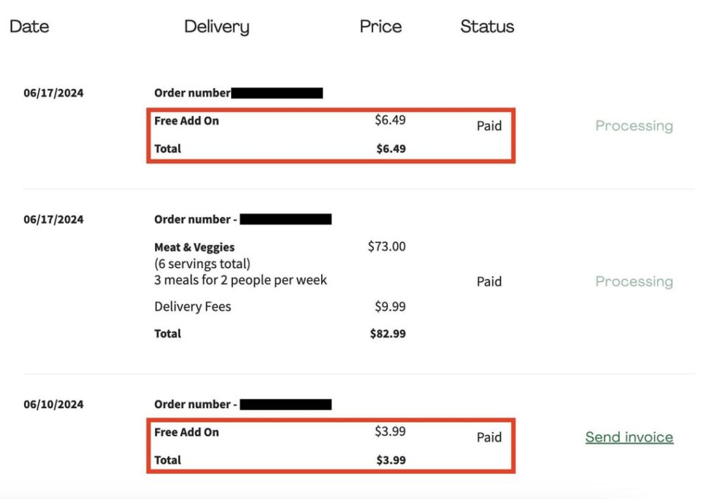Free Breakfast Add-On Not Free Free Breakfast Add-On Not Free