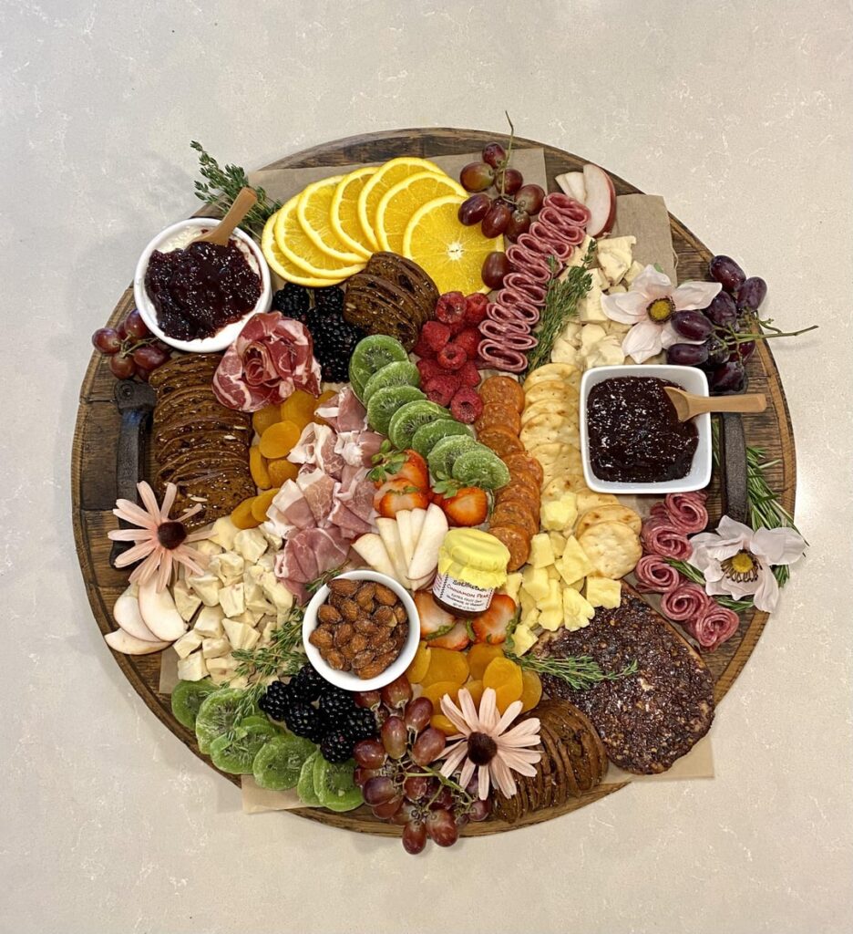 Fear I charged too little/too much?