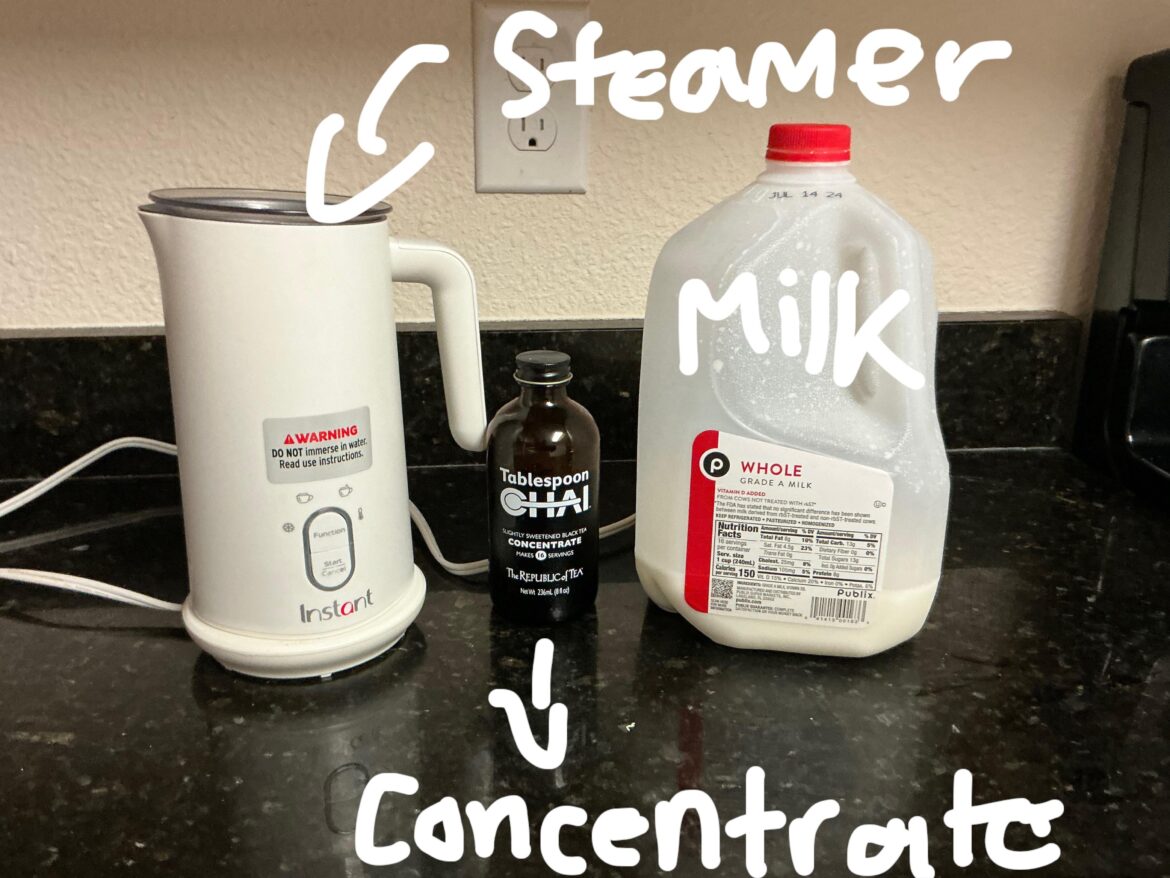 Any improvements for this Chai? Any improvements for this Chai?