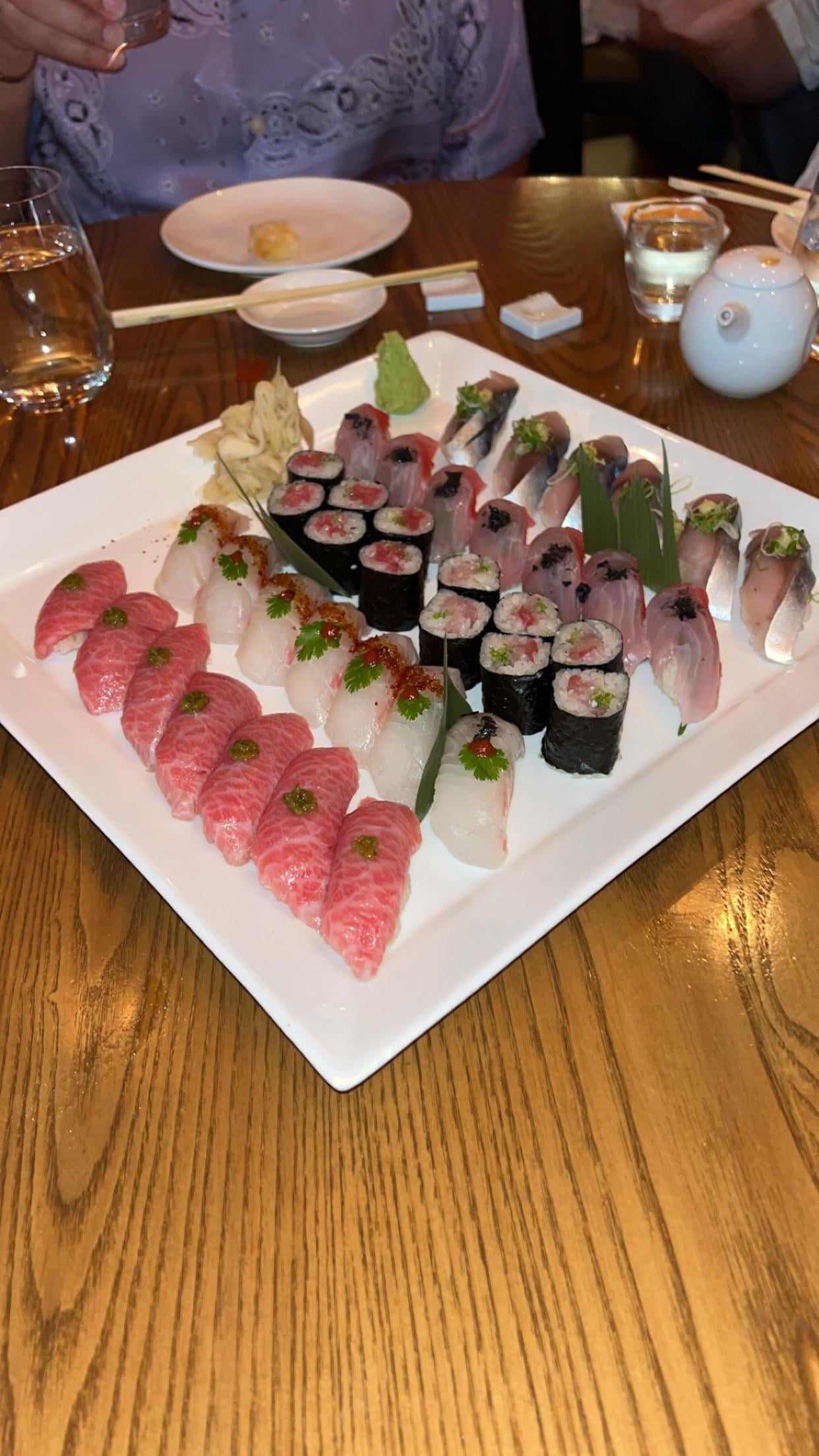 Weekend Dinner - Dining and Cooking