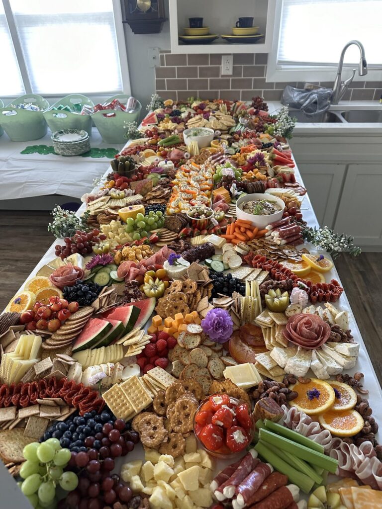 Pricing!! Need help!