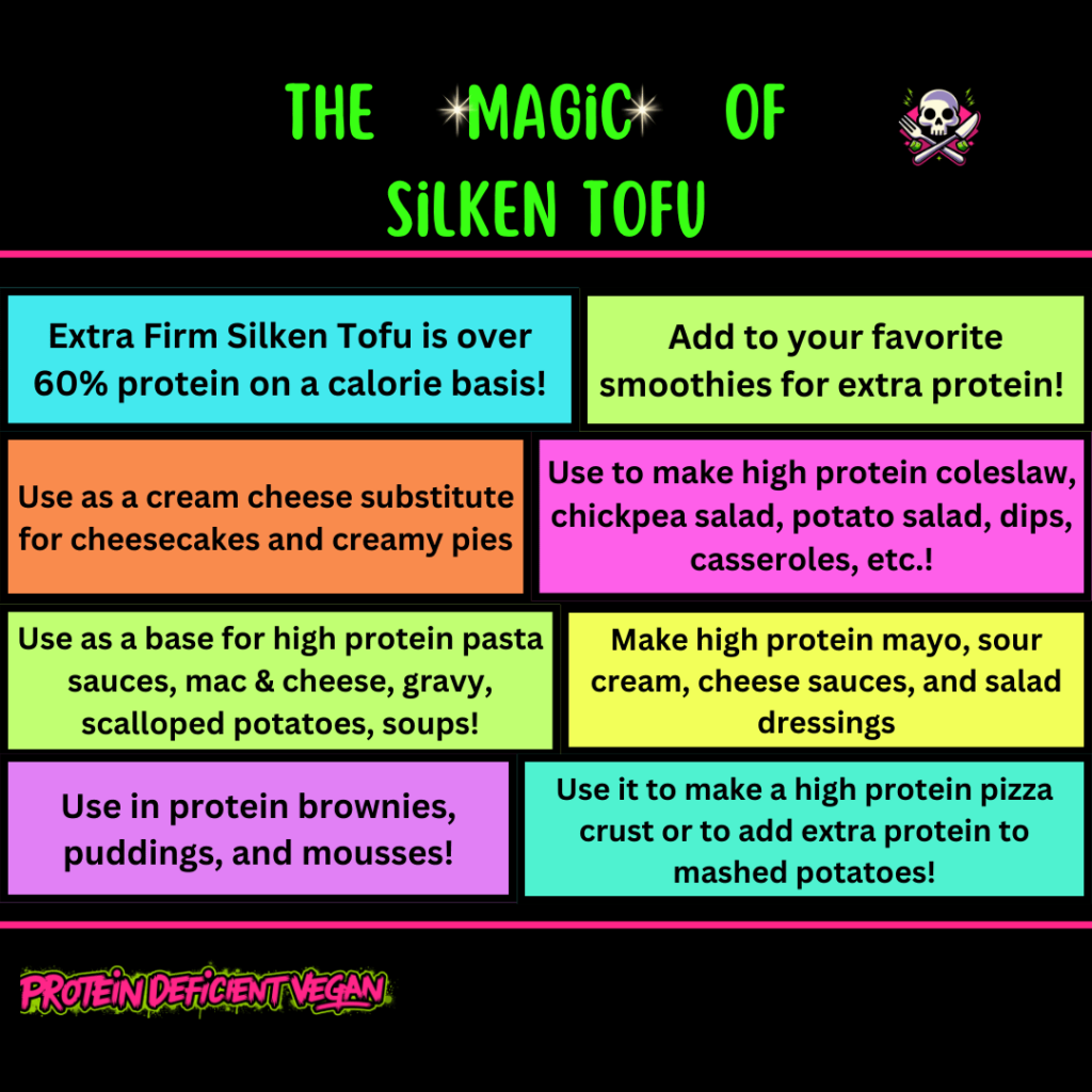 How to Use Silken Tofu for Extra Protein