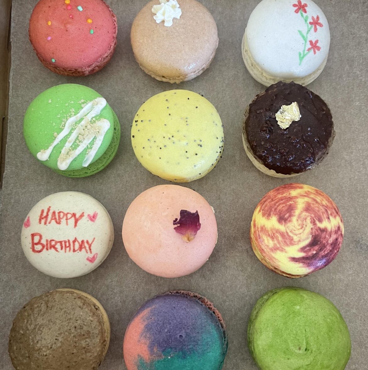 My slow improvement My slow improvement