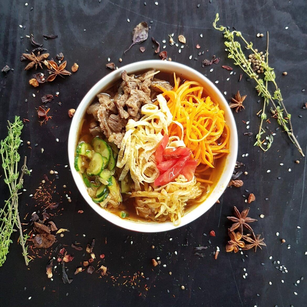 Im confused about the origins of this dish(Kuksi)