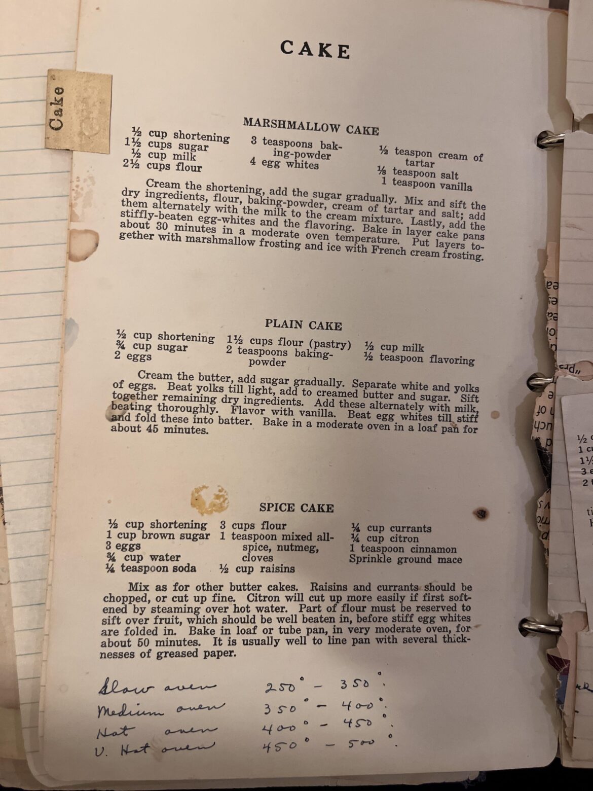 I work in an old folks home and they have this cook book where people can add their recipes to it.