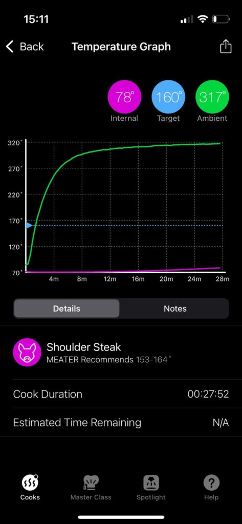 Can’t keep it below 300F? Can't keep it below 300F?