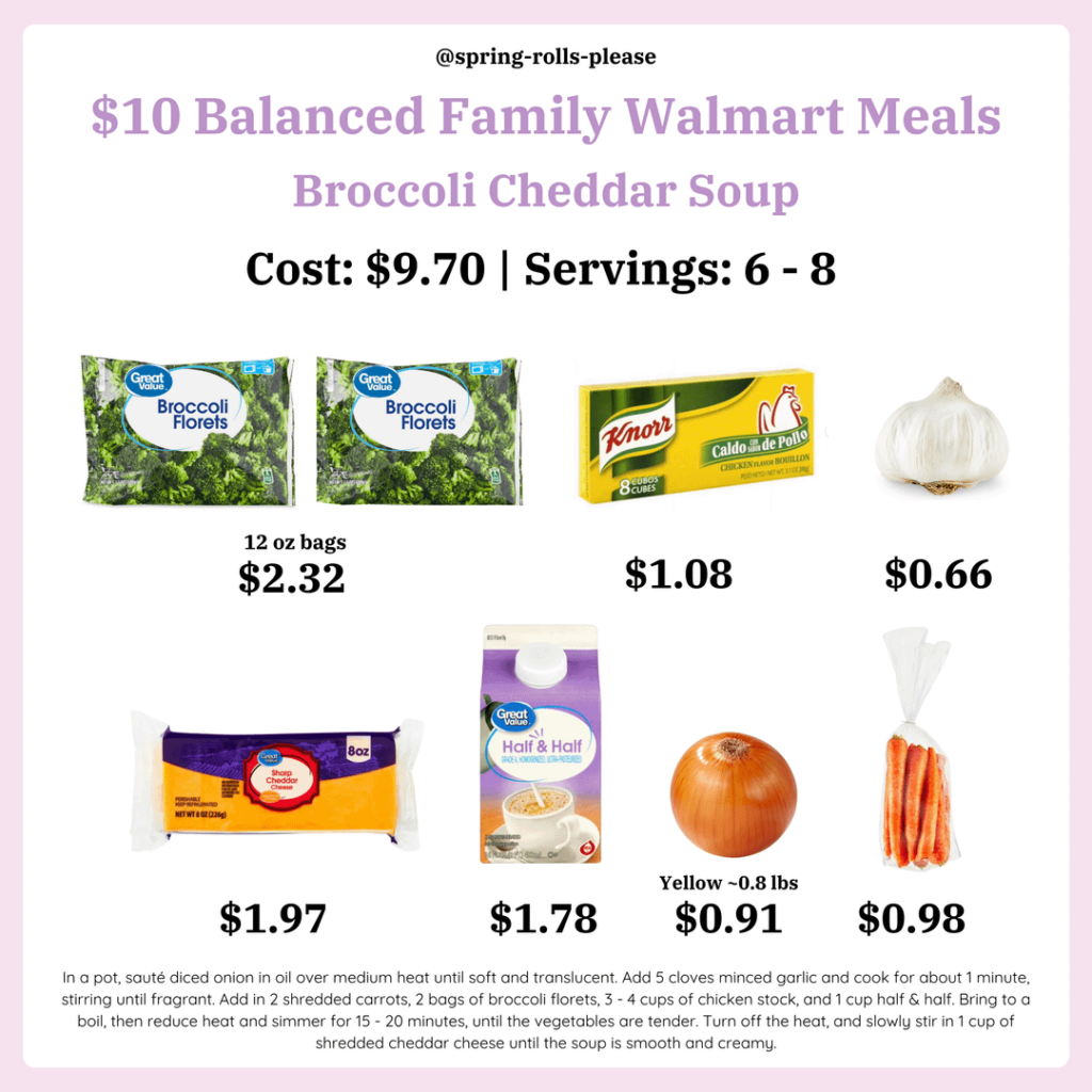 $10 Balanced Family Walmart Meals - Week 3 [OC]