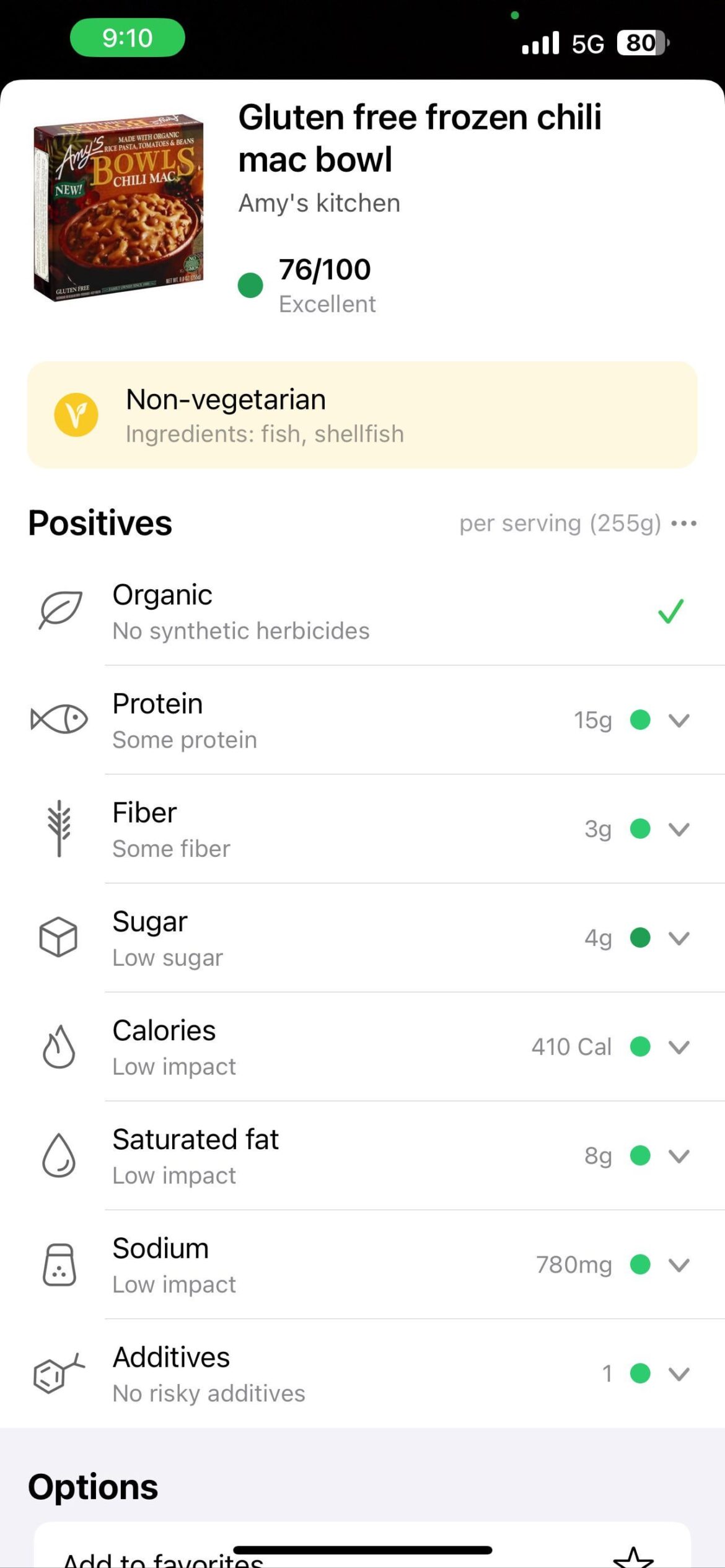 I’m confused…I thought all Amy’s frozen food was vegetarian?