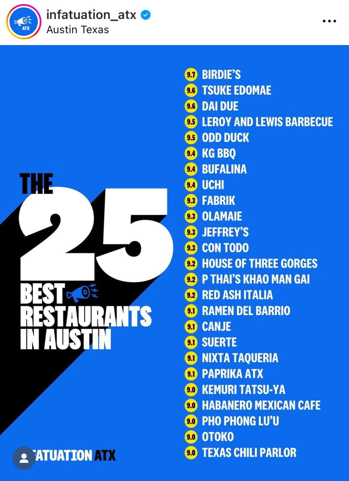 InfatuationATX Best Restaurant List