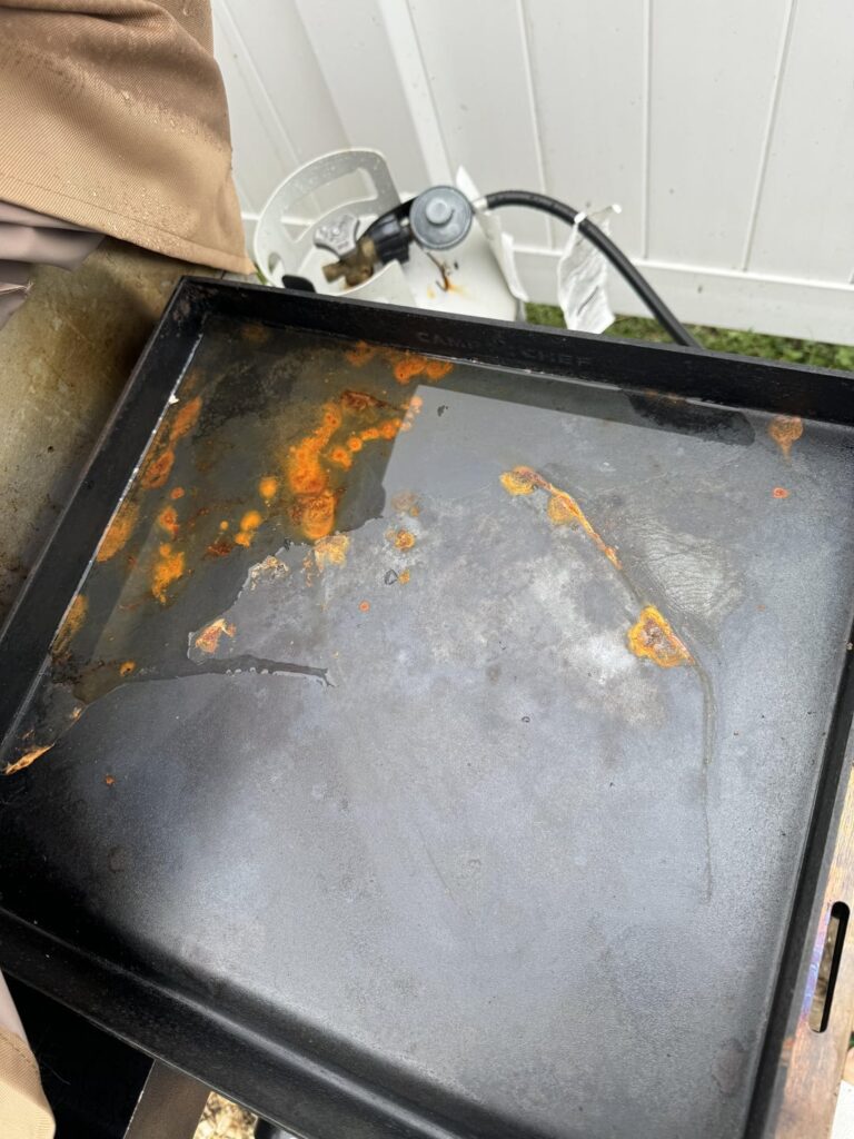 Question on Covers Question on Covers