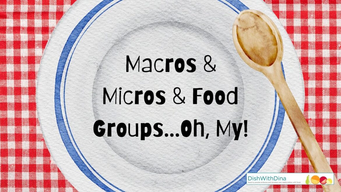 Wellness Webinar | Macronutrients & Micronutrients: Your Guide to Creating a Balanced Meal Plan Wellness Webinar | Macronutrients & Micronutrients: Your Guide to Creating a Balanced Meal Plan