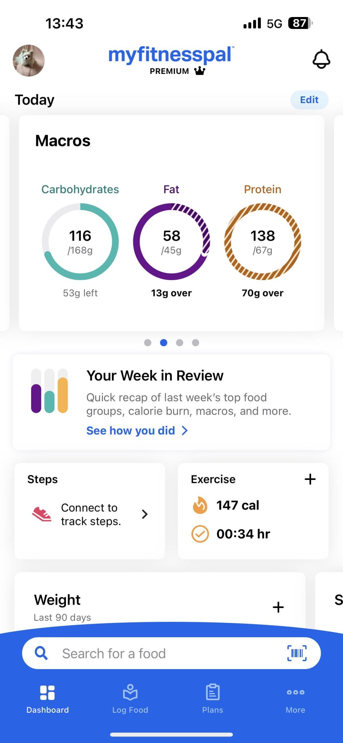 Why am I still hungry ?