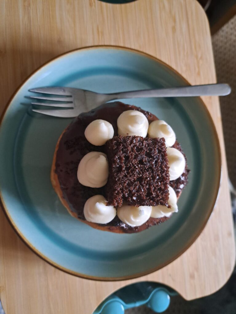 Is 700 a solid estimate?