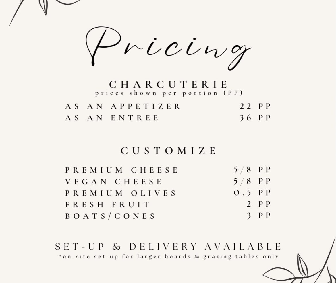 Is this a reasonable pricing scheme in Canada?