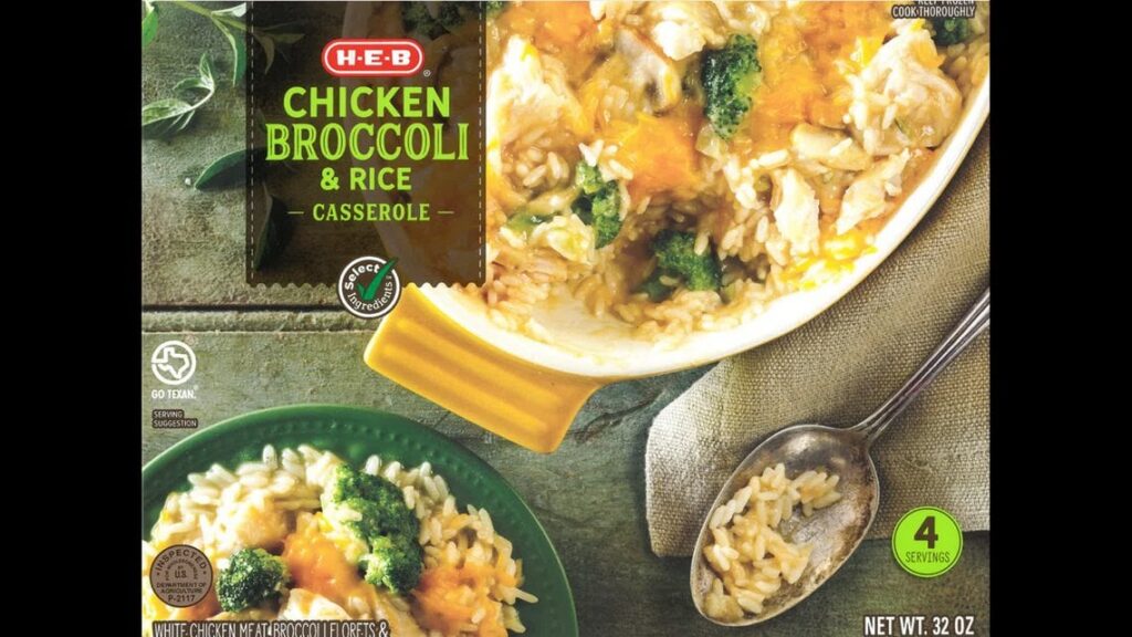 10 million lbs of precooked chicken recalled - impacts HEB, Fresh Express,Trader Joe's, Walmart, Aldi and more