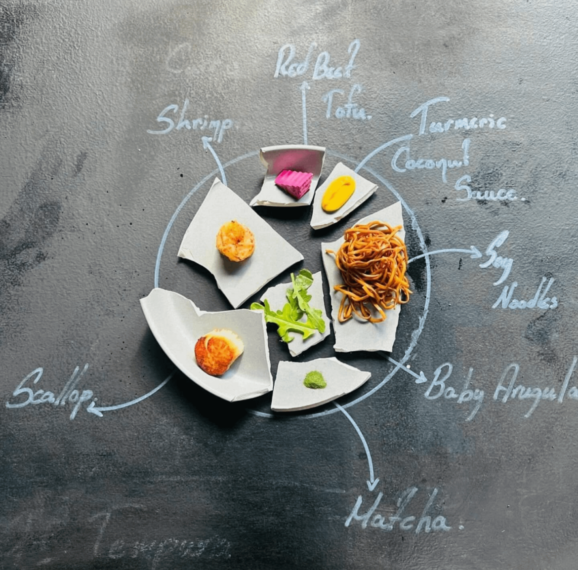 Guys, we were this close..