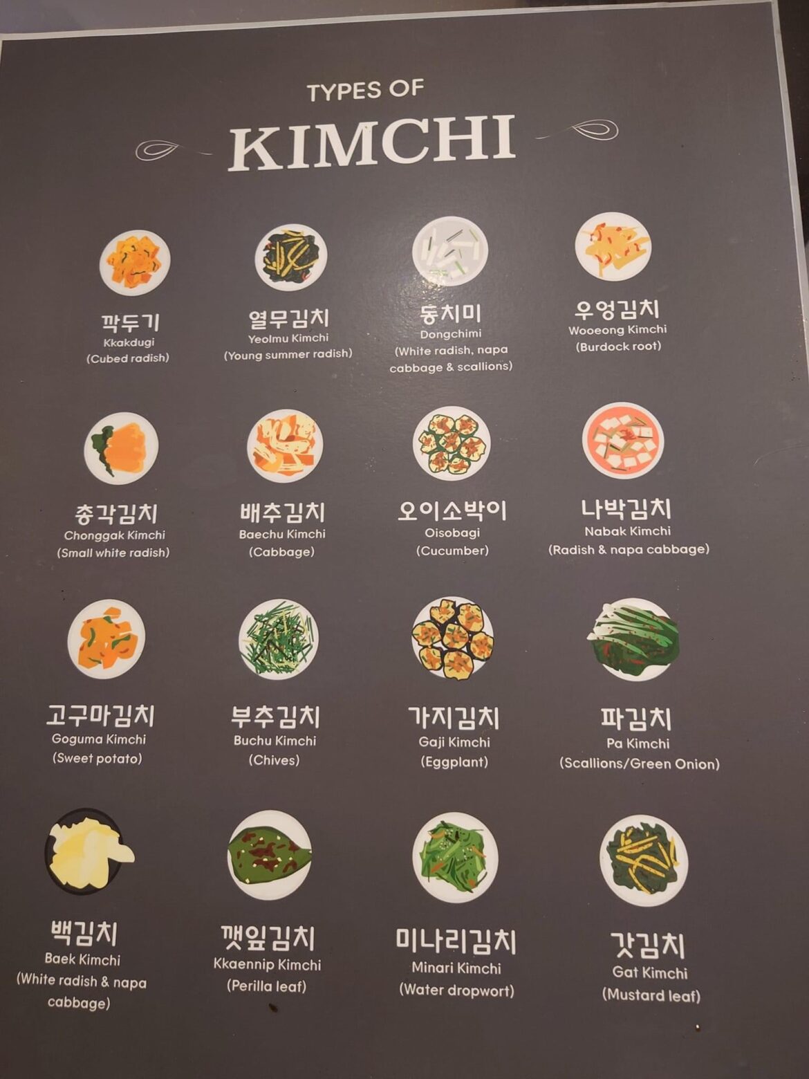 Which is your favorite?