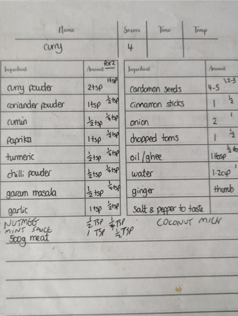 Ideas for improving my go to curry recipe?