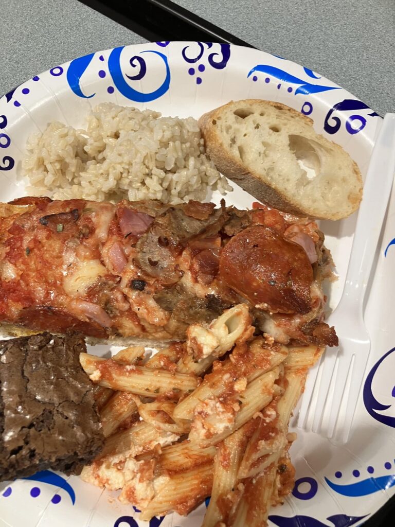 Calories for the day