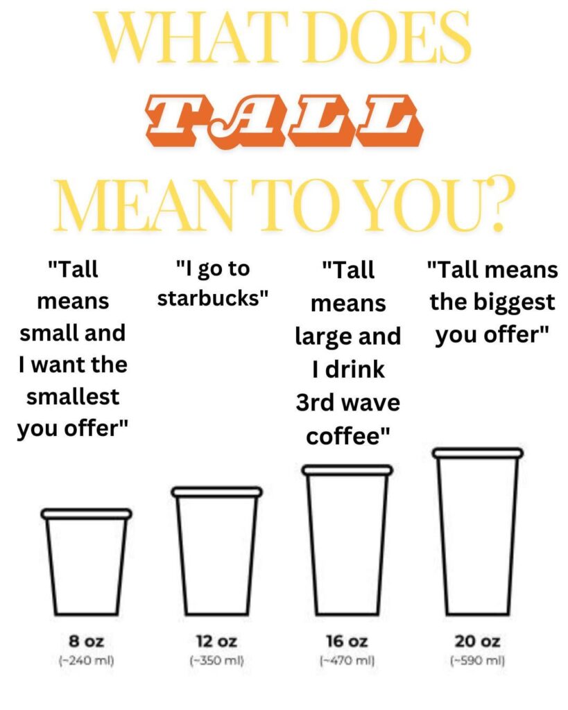 If I ever open a coffee shop, all my sizes will be named "tall"