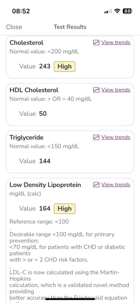 Lipid profile success after 5 months plant based.