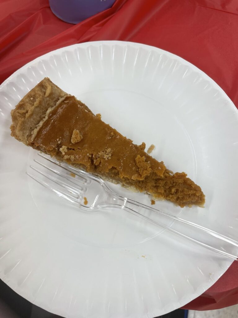 How many calories did I eat?