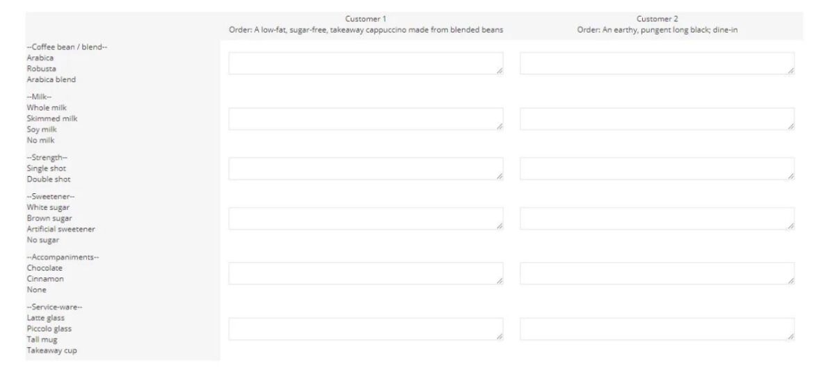 Barista course stupid question