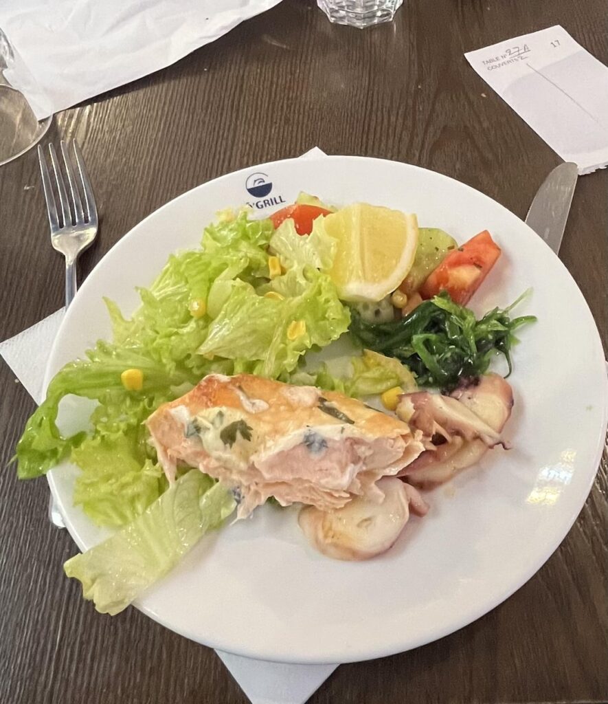 How many calories did I eat at the buffet with these plates?