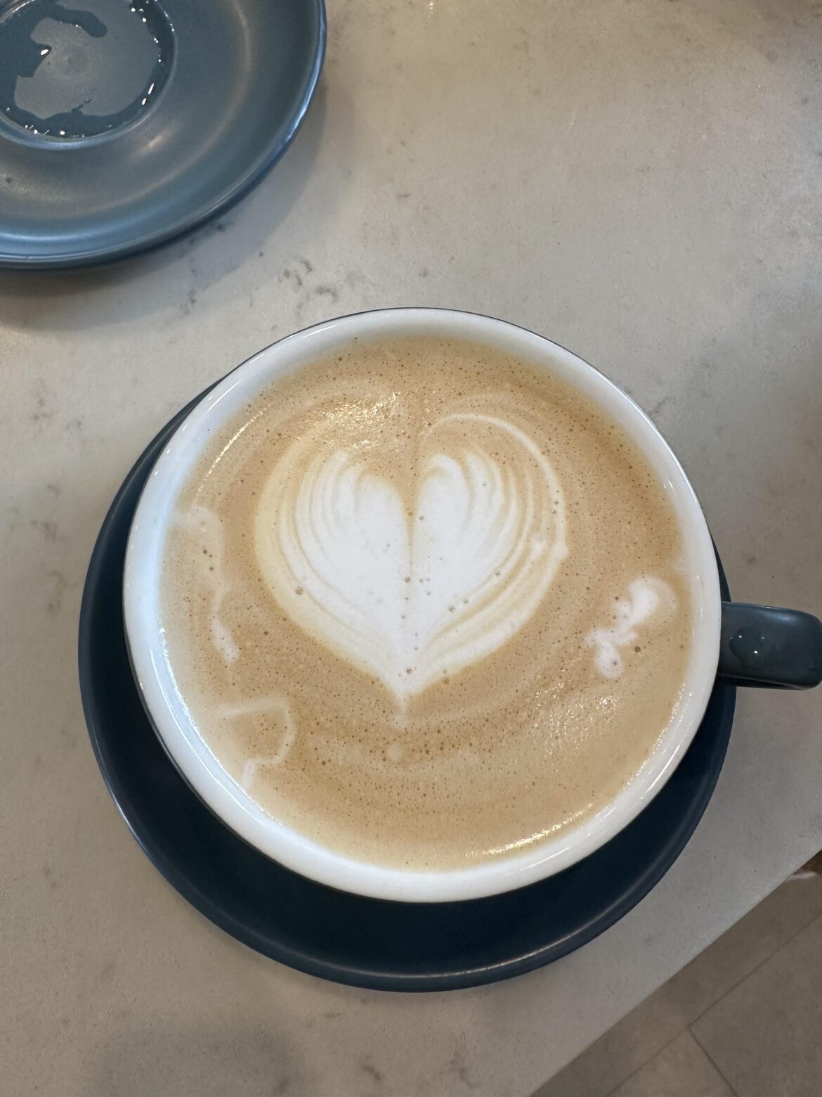 Progression Session!