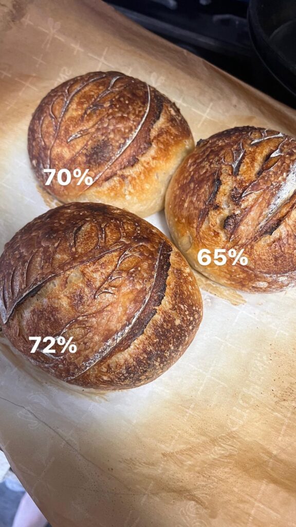 I’m baaack! “Hydration experiment instead of working” results: an exhaustive summary I’m baaack! “Hydration experiment instead of working” results: an exhaustive summary