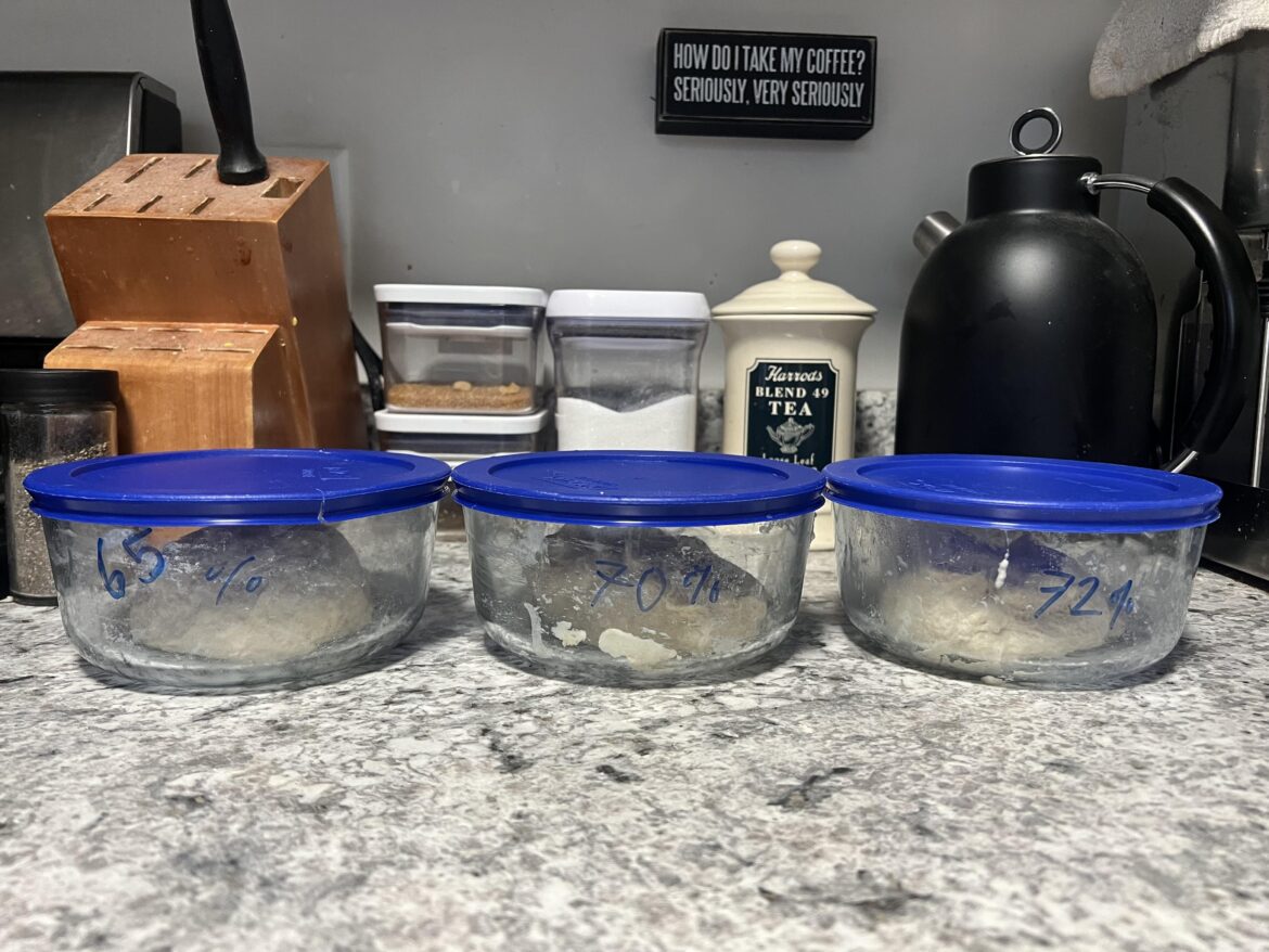 I should be working but instead I’m embarking on a hydration experiment I should be working but instead I’m embarking on a hydration experiment