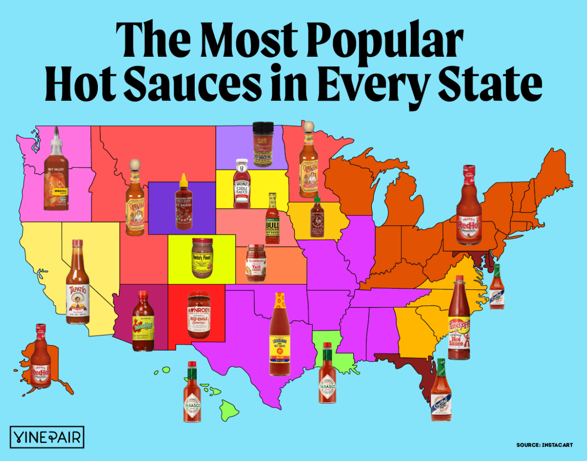 Tabasco is more popular in NY