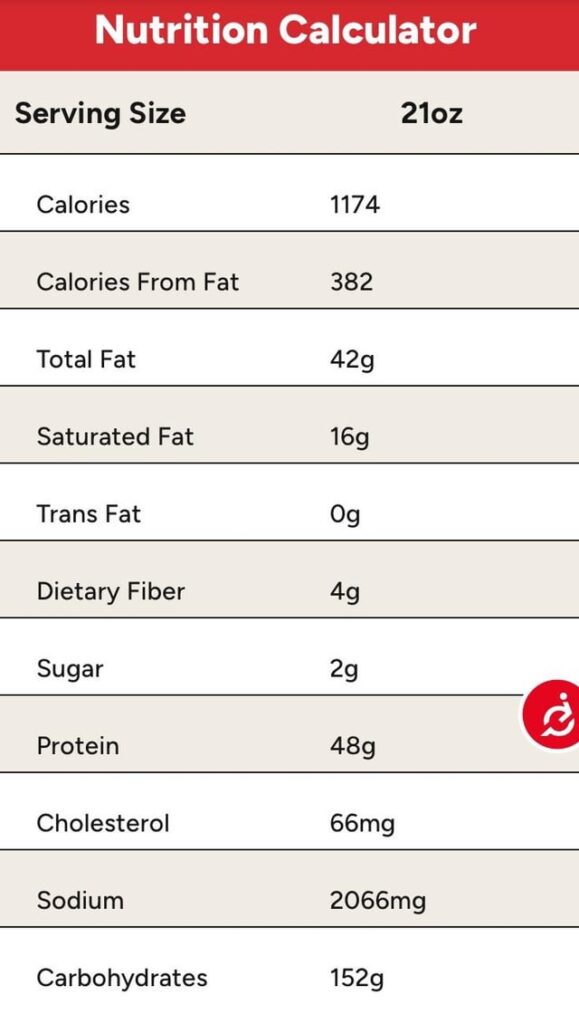 The first image is DEFINITELY the info for the entire pizza and not one slice right? No way one slice is that heavy? Same for the cheese sticks?