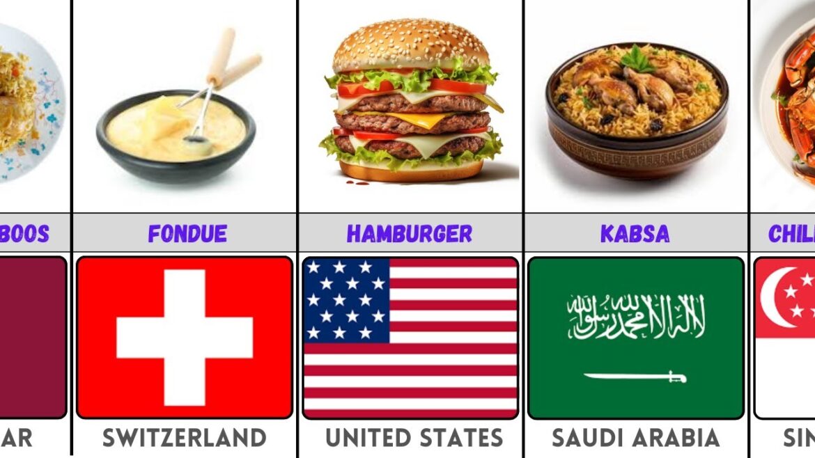 Countries and Their National Dishes/Food Countries and Their National Dishes/Food
