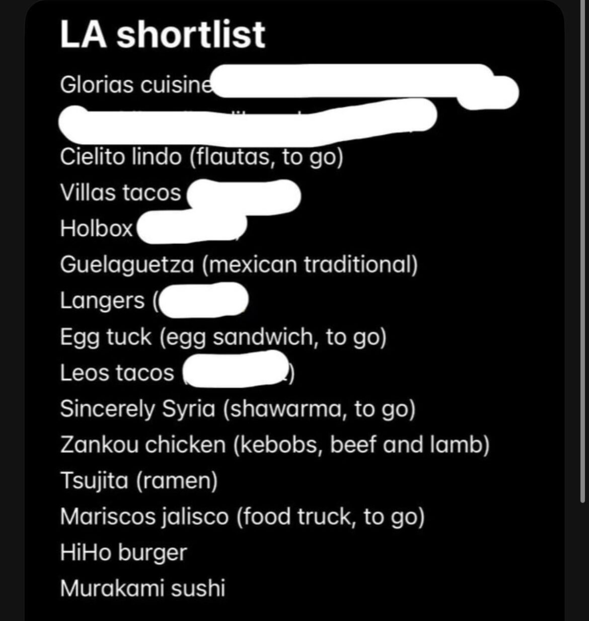 Short list of spots for our upcoming trip