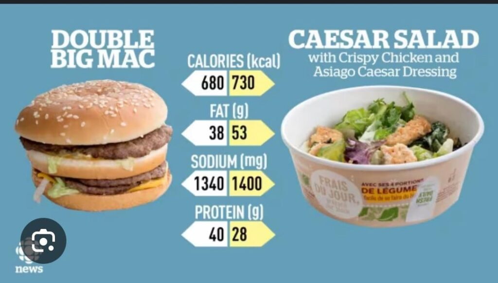 McDonald salad calories