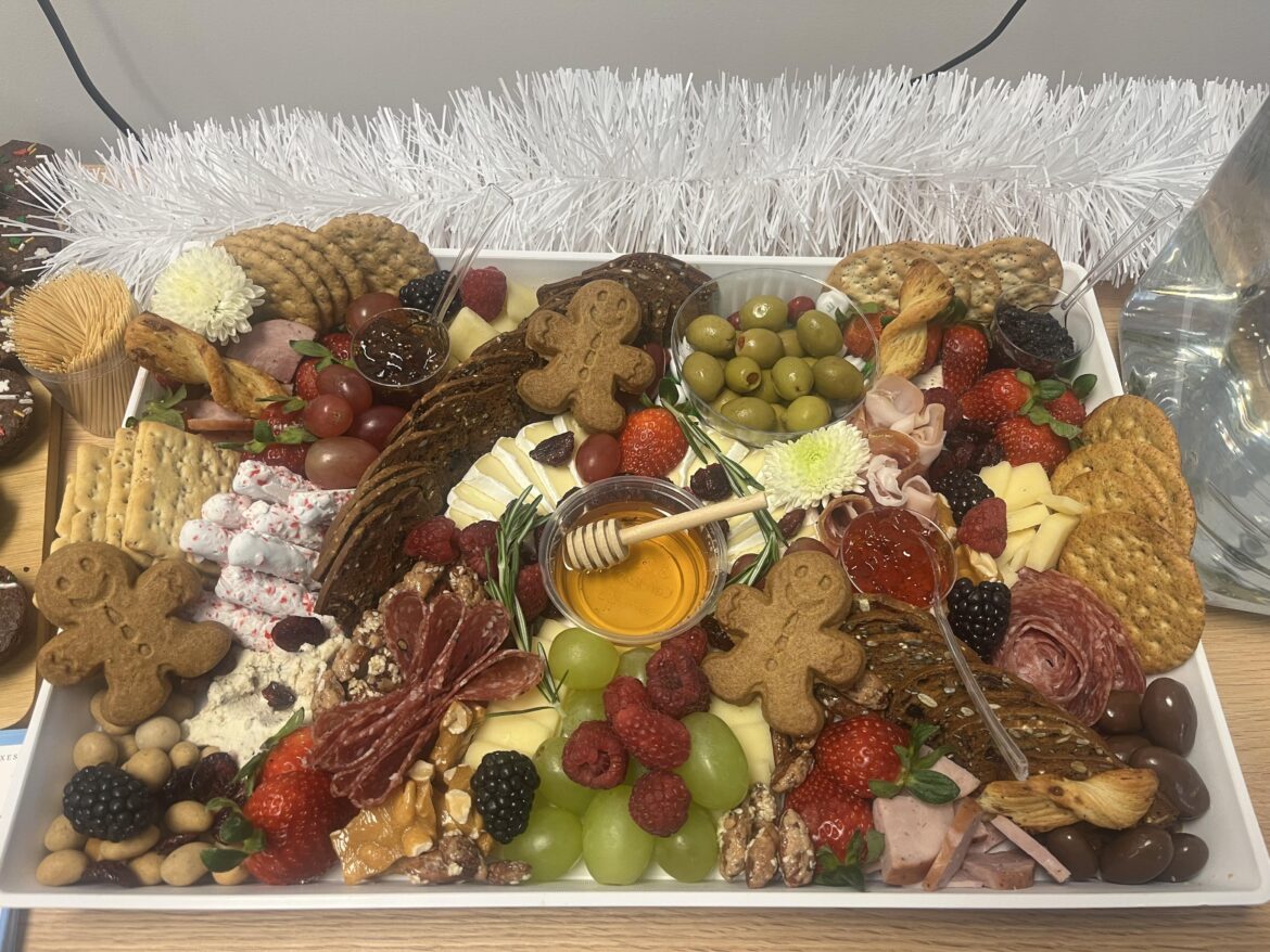 pricing a holiday party board??