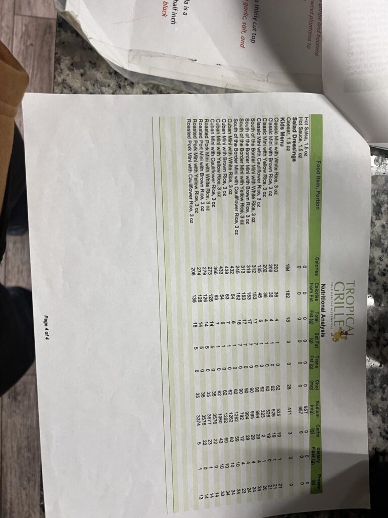 I saw a post from 3 years ago looking for the calories in tropical grille. I asked and they had them