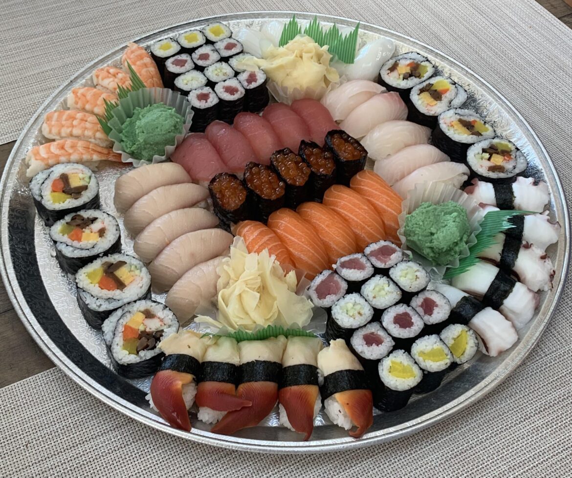 Where would you start?