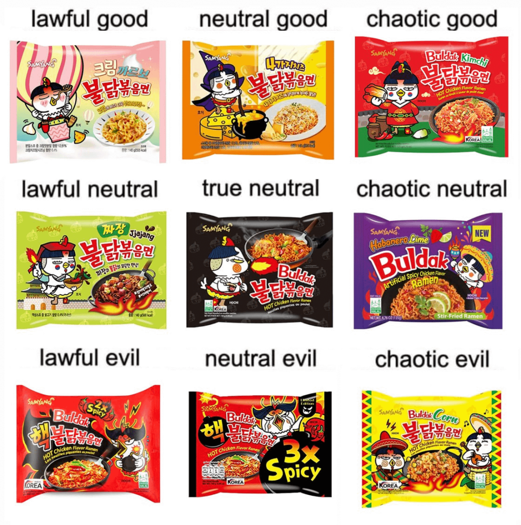 I made the Buldak alignment in 2023