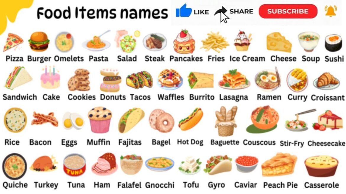 Food Vocabulary P1 | Picture vocabulary | Guess Word | Daily English Speaking Practice Food Vocabulary P1 | Picture vocabulary | Guess Word | Daily English Speaking Practice